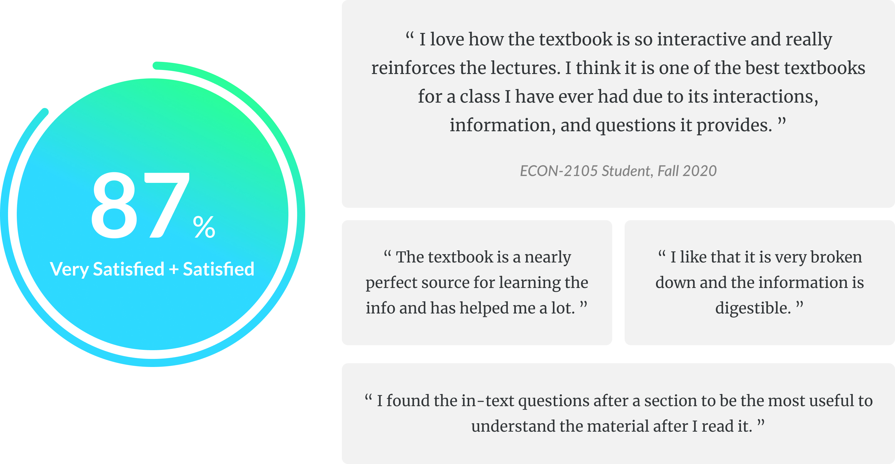 Image: Impact on Students